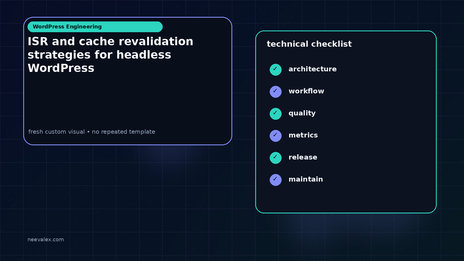 Visual example for ISR and cache revalidation strategies for headless WordPress