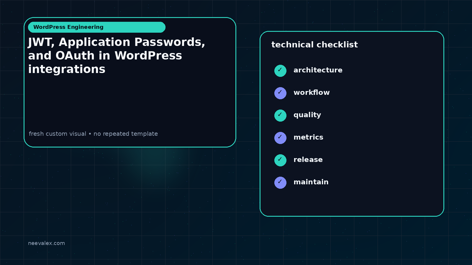 Visual example for JWT, Application Passwords, and OAuth in WordPress integrations
