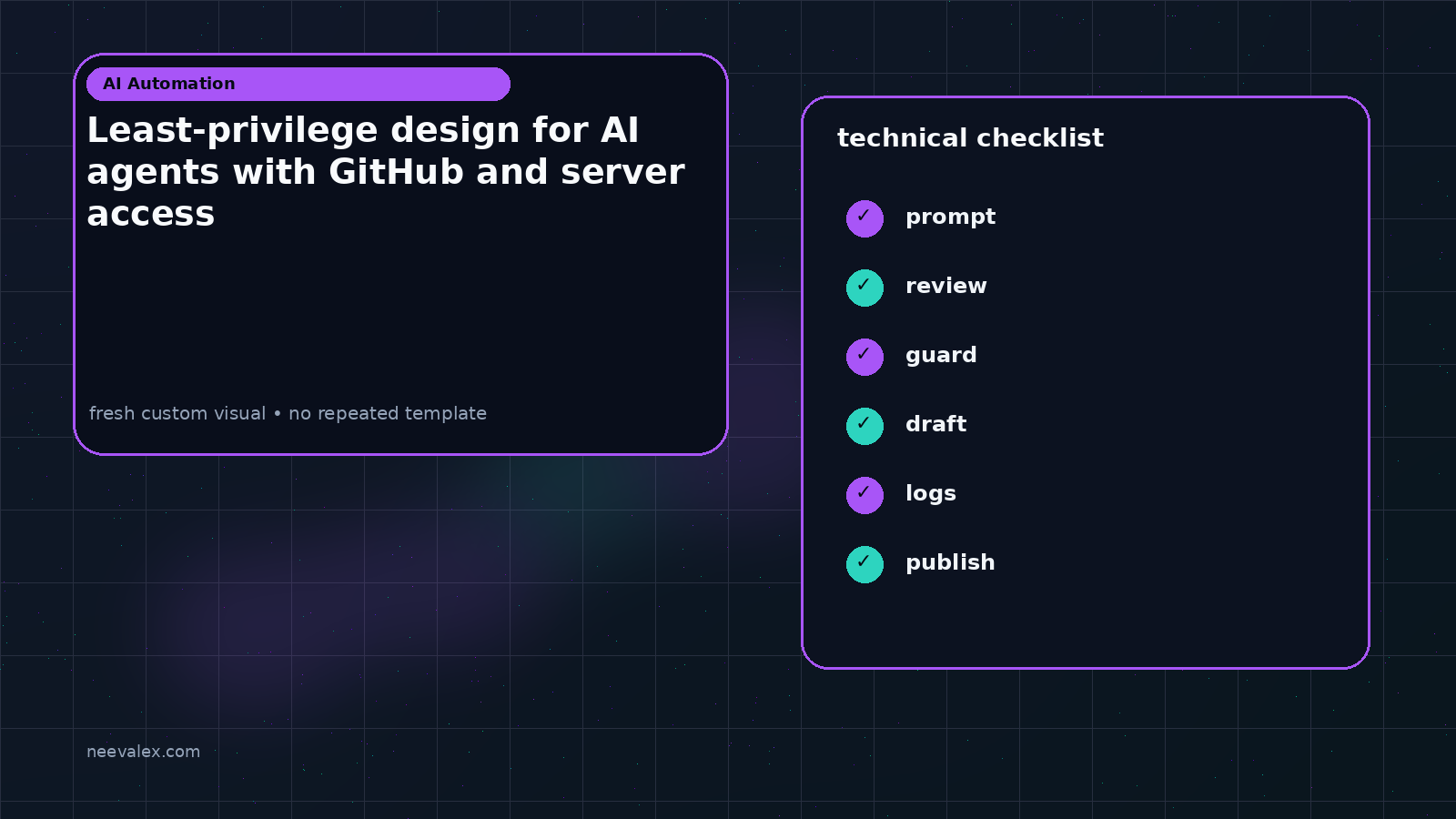 Workflow illustration for Least-privilege design for AI agents with GitHub and server access