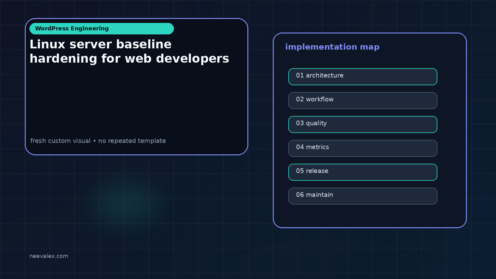 Visual example for Linux server baseline hardening for web developers