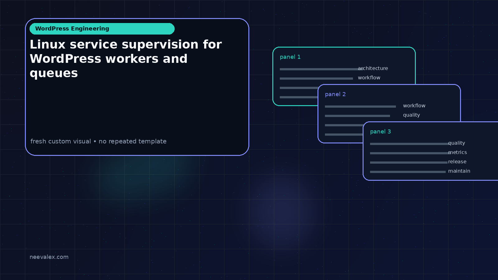 Workflow illustration for Linux service supervision for WordPress workers and queues