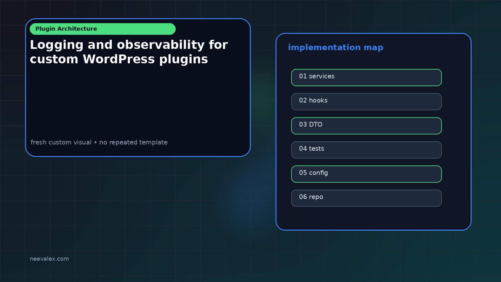 Logging and observability for custom WordPress plugins