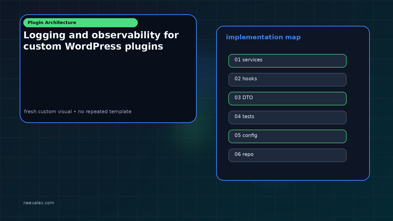 Visual example for Logging and observability for custom WordPress plugins