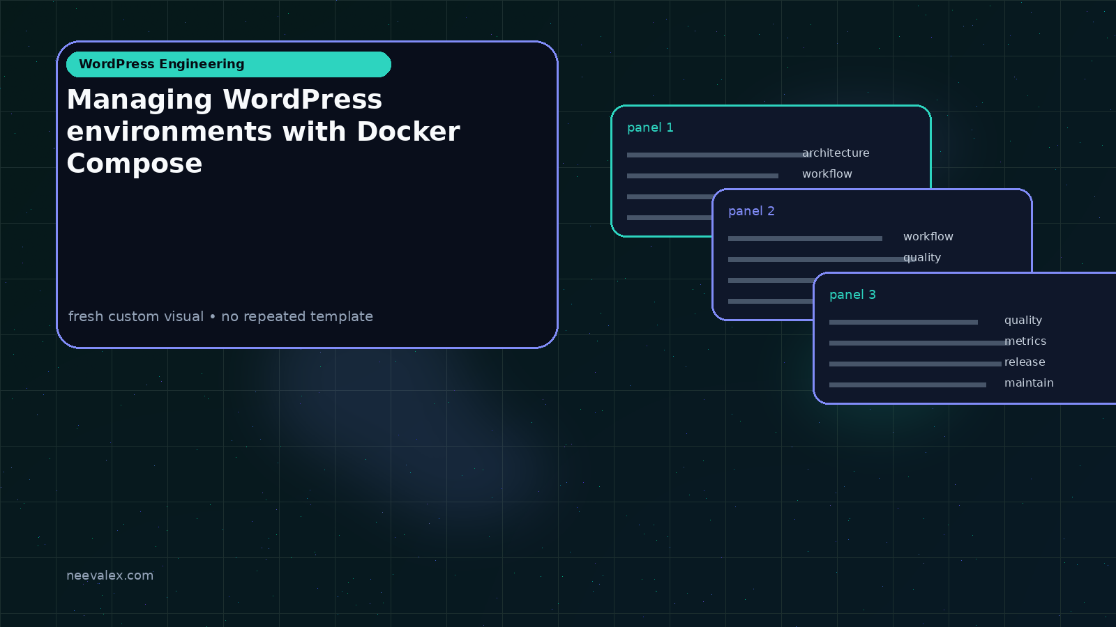 Visual example for Managing WordPress environments with Docker Compose