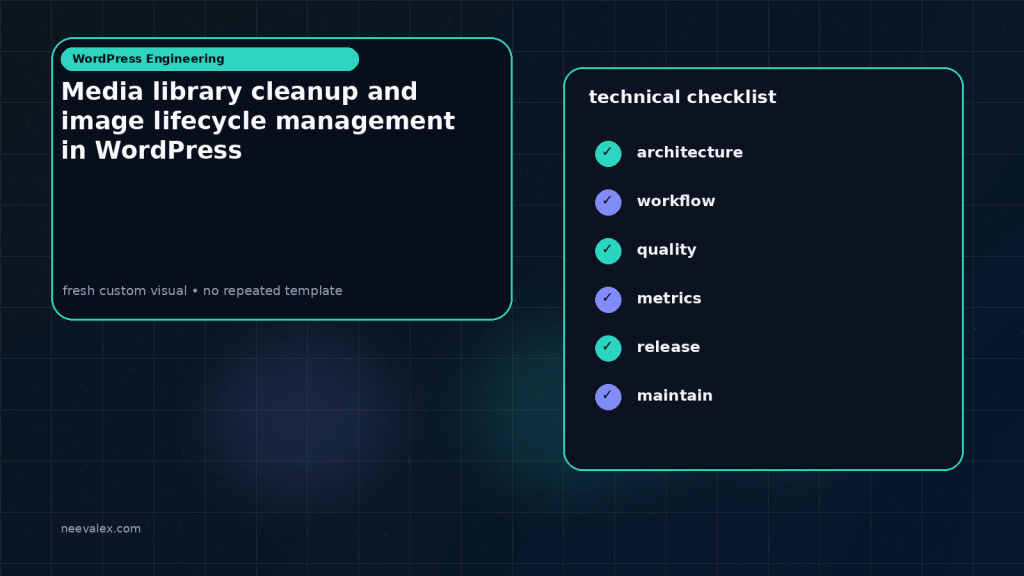 Generated visual related to Media library cleanup and image lifecycle management in WordPress