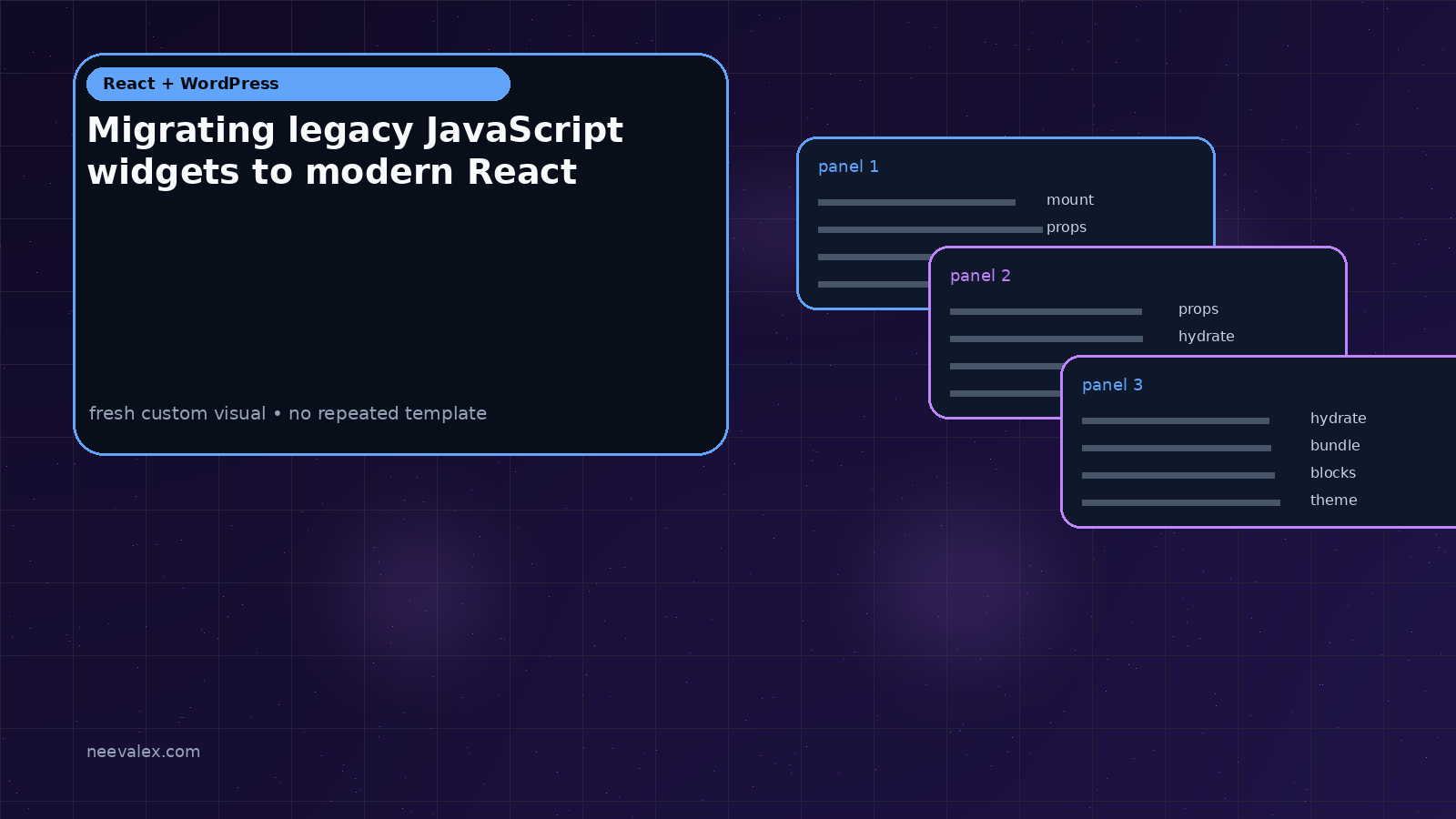 Visual example for Migrating legacy JavaScript widgets to modern React