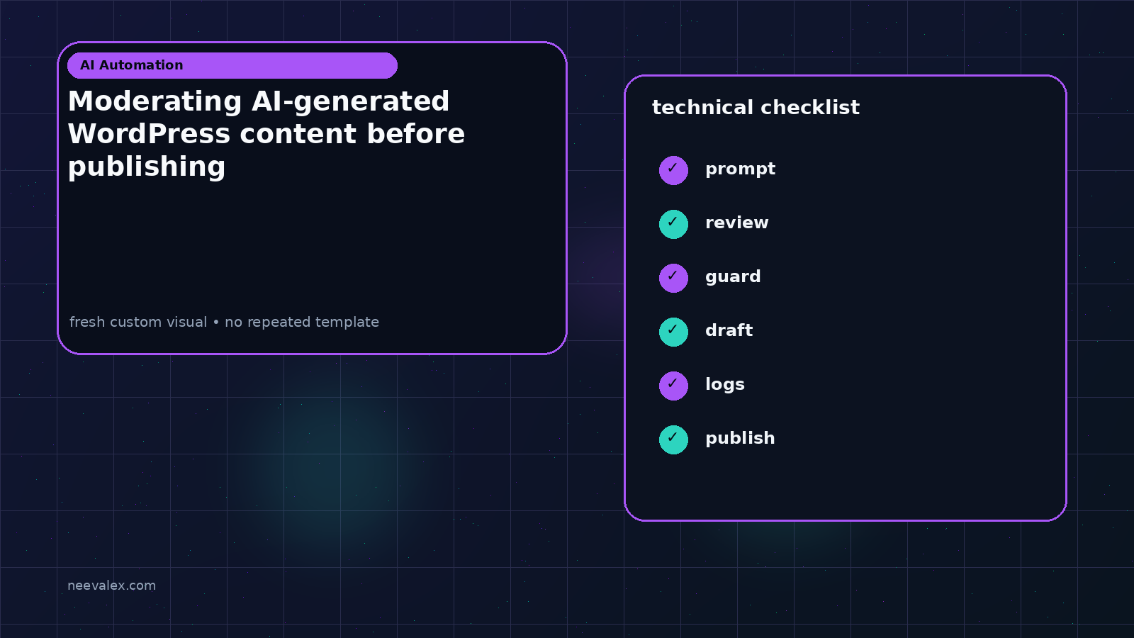 Visual example for Moderating AI-generated WordPress content before publishing