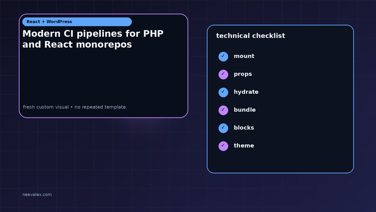Modern CI pipelines for PHP and React monorepos