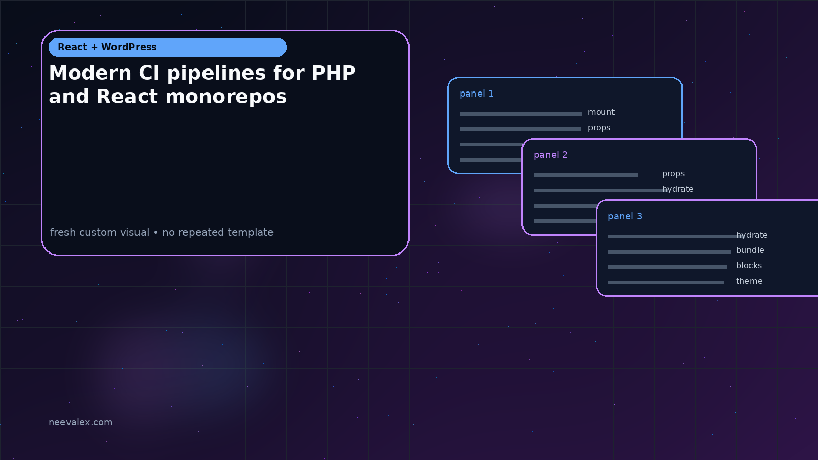 Workflow illustration for Modern CI pipelines for PHP and React monorepos