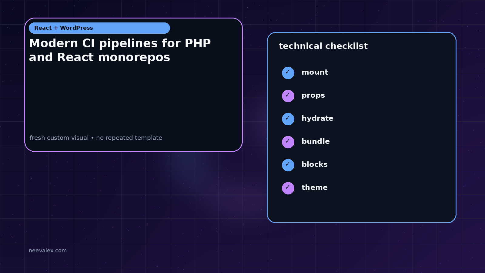 Visual example for Modern CI pipelines for PHP and React monorepos