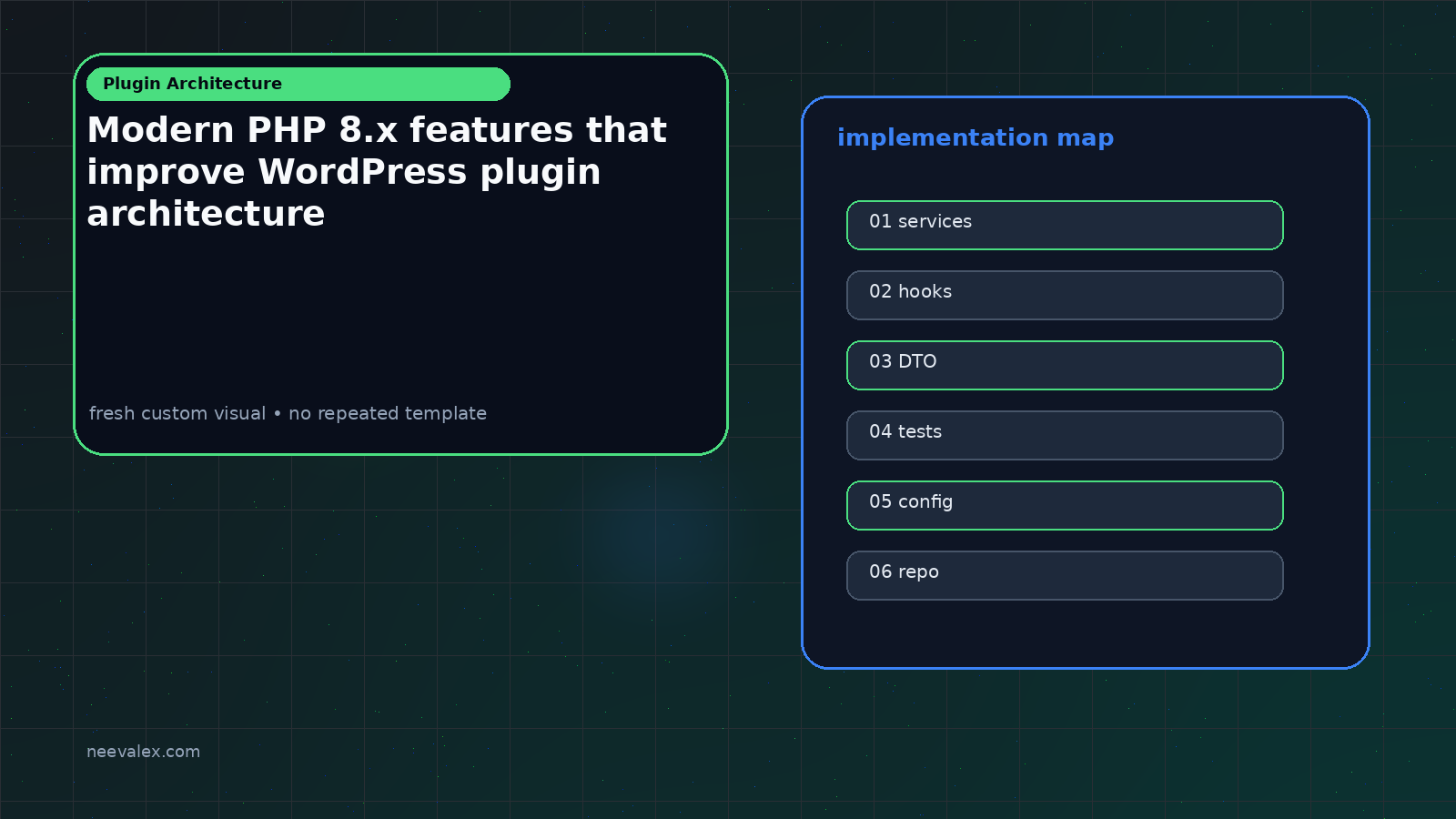 Visual example for Modern PHP 8.x features that improve WordPress plugin architecture