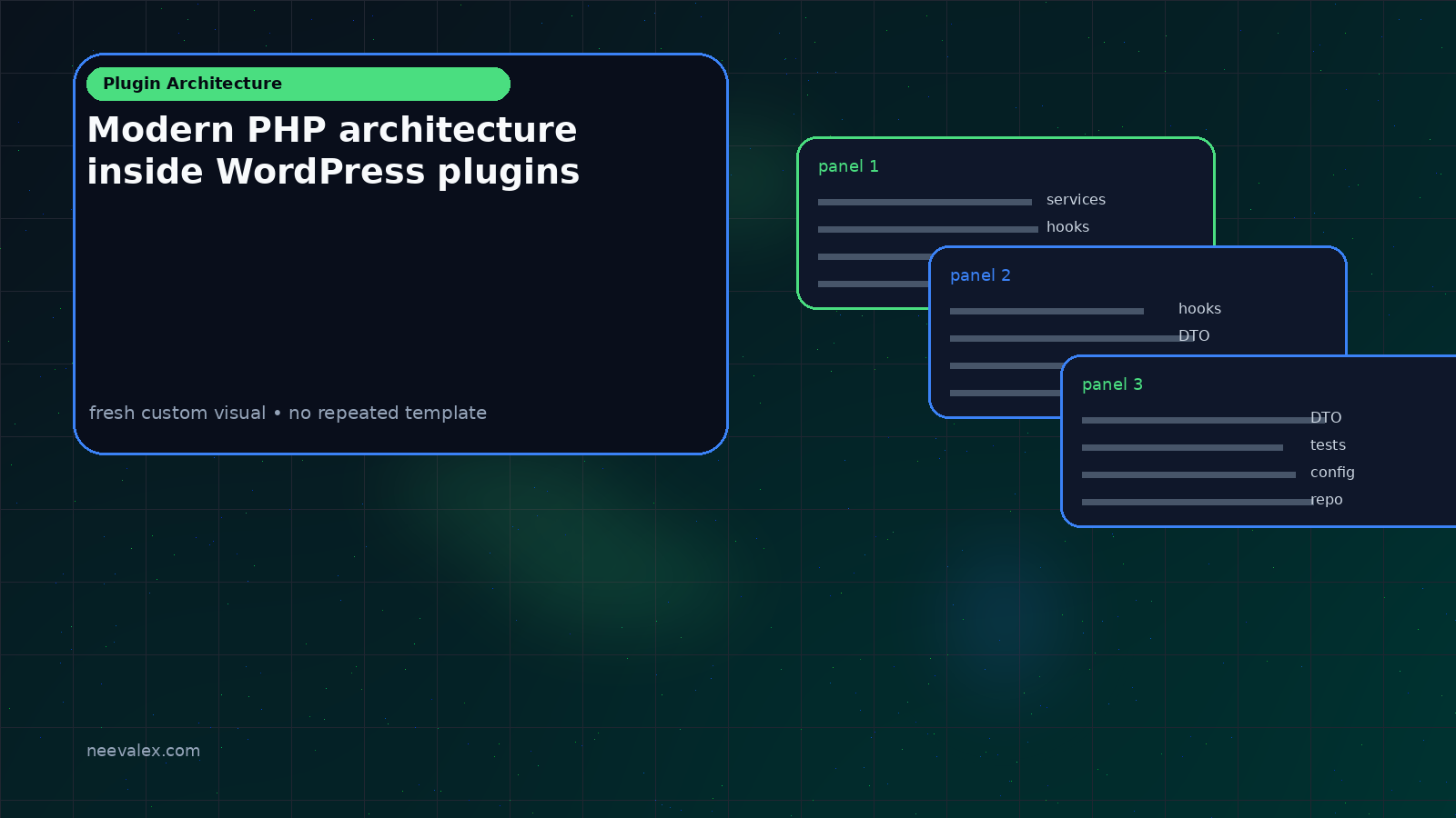 Workflow illustration for Modern PHP architecture inside WordPress plugins