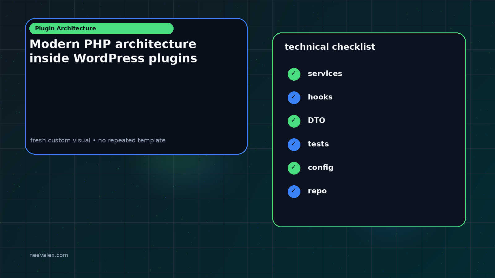 Visual example for Modern PHP architecture inside WordPress plugins