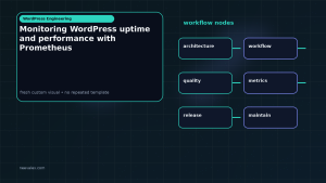 Generated visual related to Monitoring WordPress uptime and performance with Prometheus