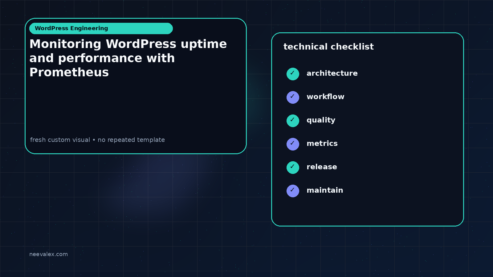 Workflow illustration for Monitoring WordPress uptime and performance with Prometheus