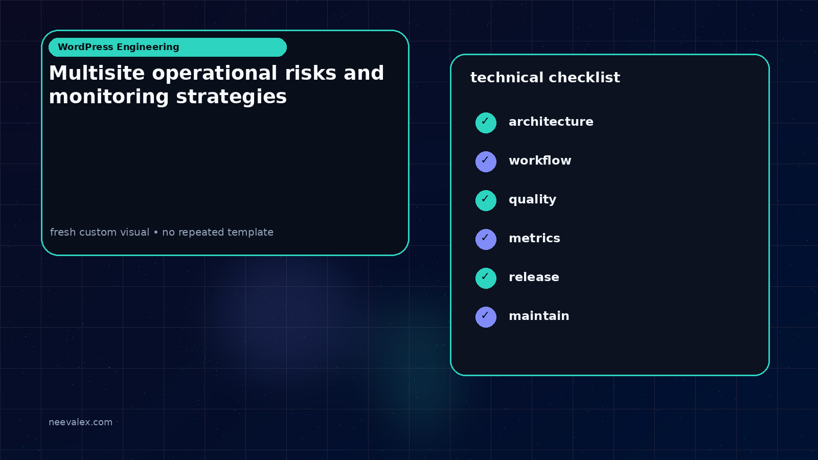 Visual example for Multisite operational risks and monitoring strategies