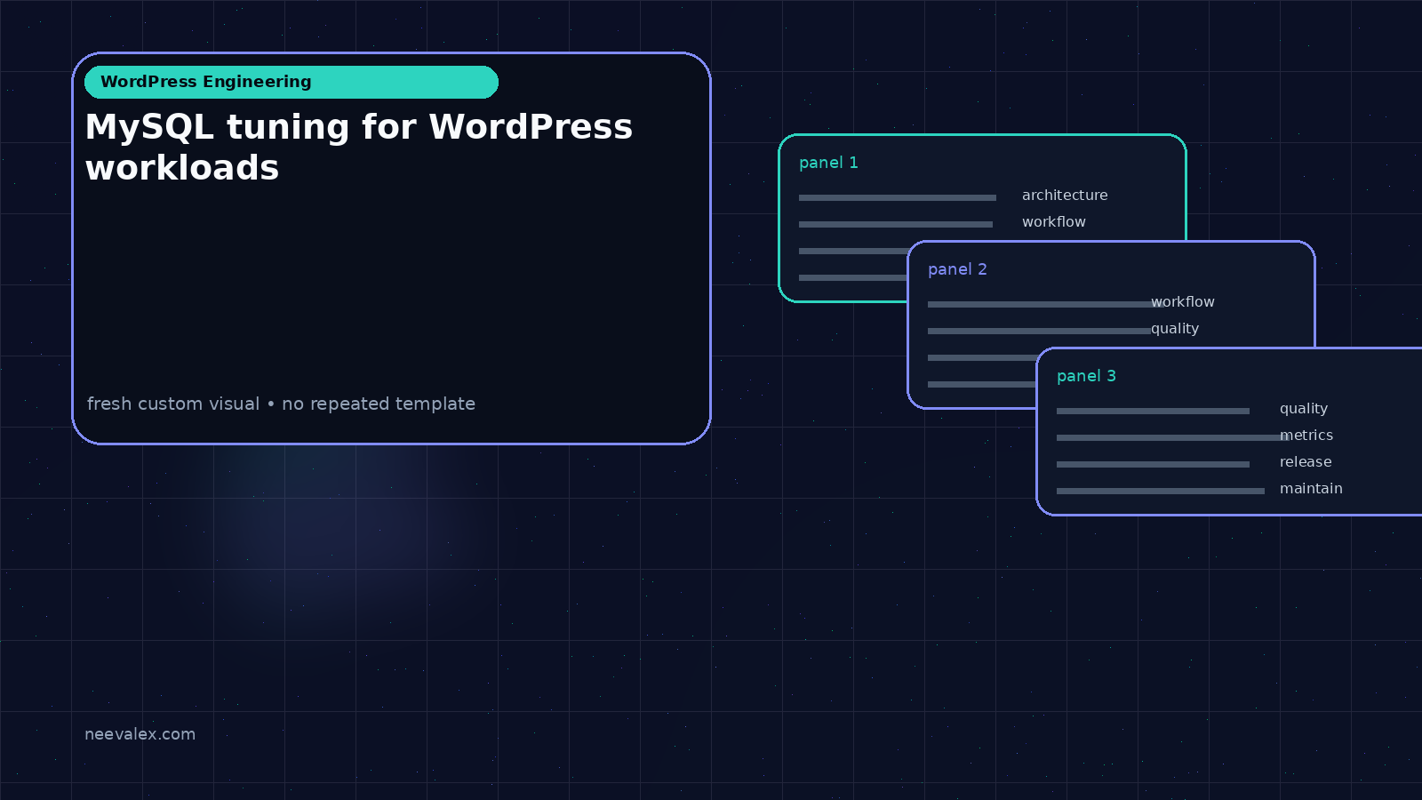 Visual example for MySQL tuning for WordPress workloads