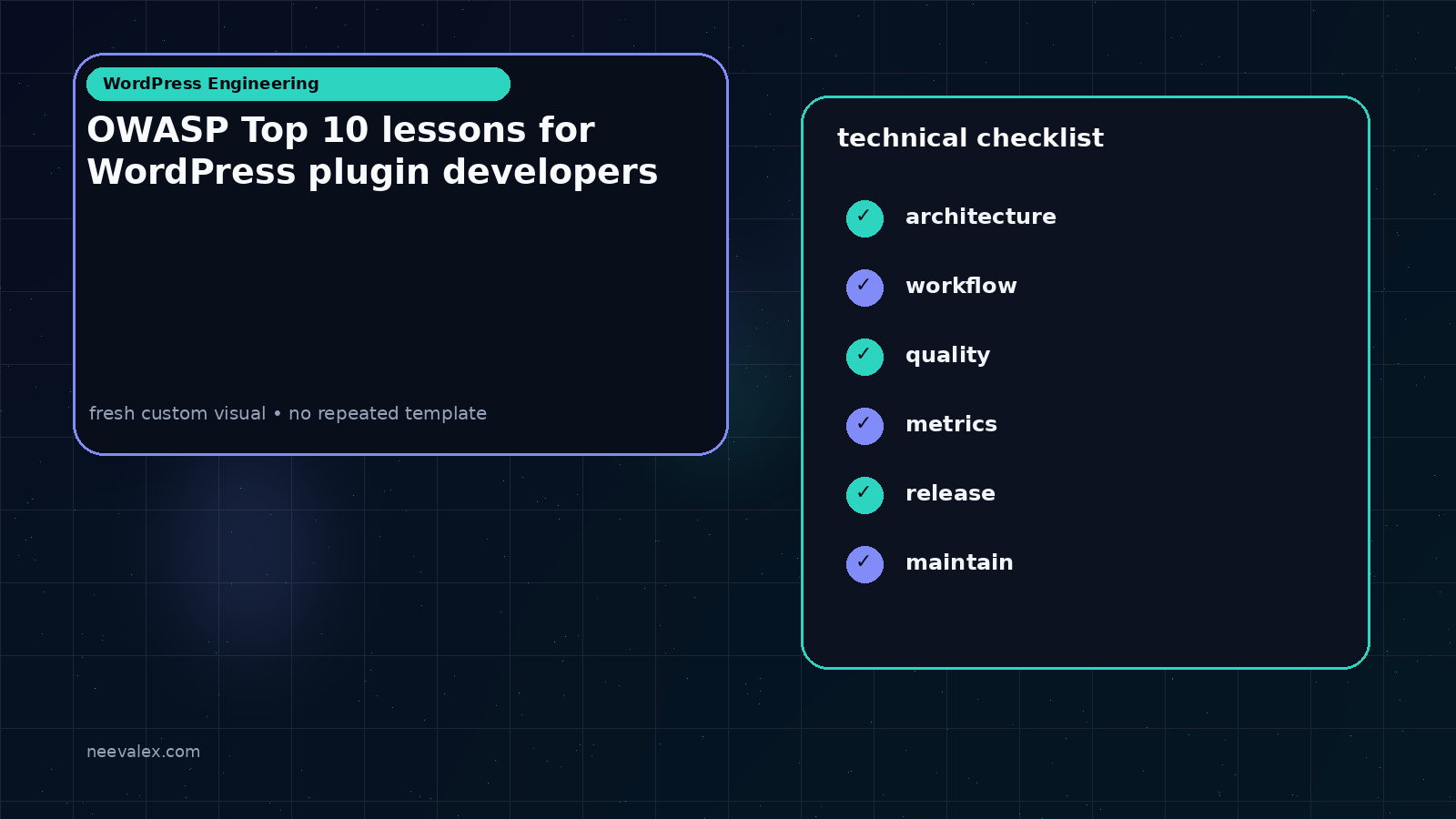 Visual example for OWASP Top 10 lessons for WordPress plugin developers