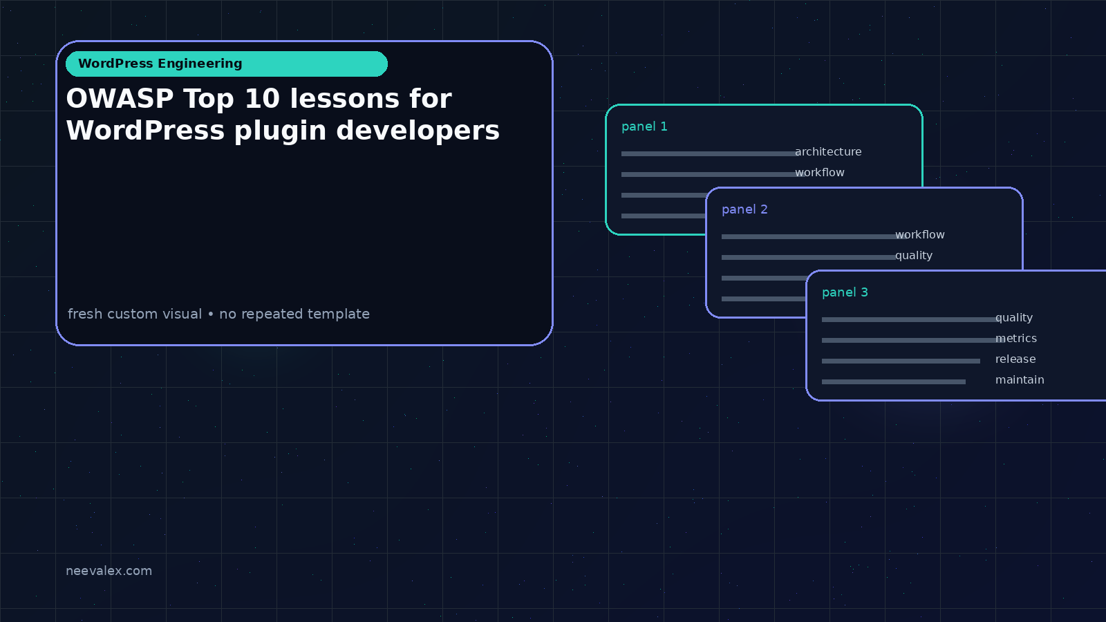 Visual example for OWASP Top 10 lessons for WordPress plugin developers