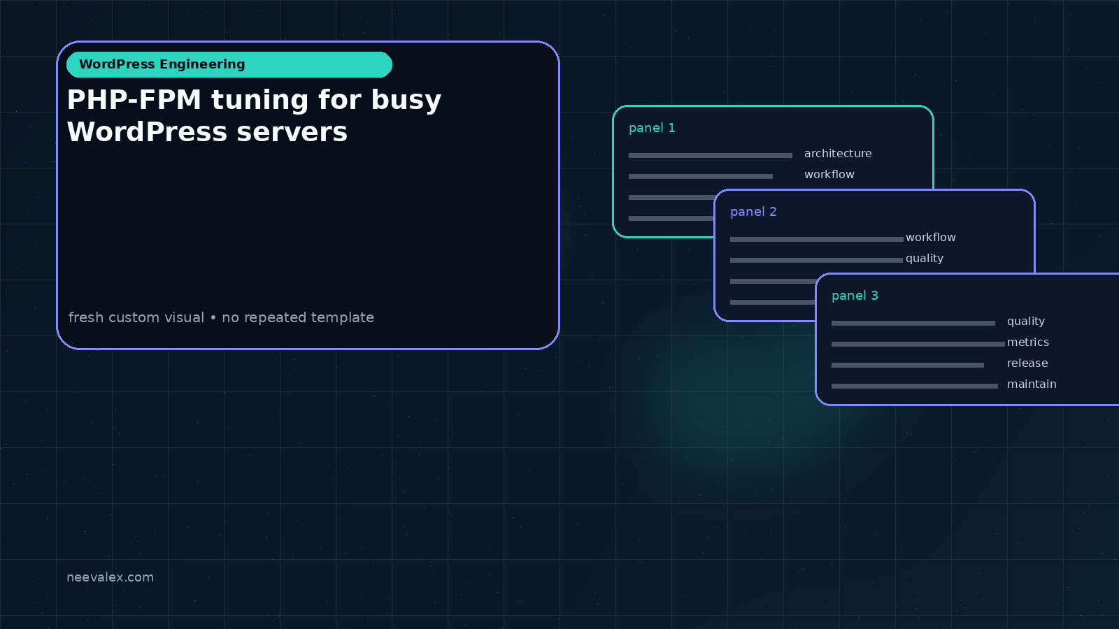 Visual example for PHP-FPM tuning for busy WordPress servers