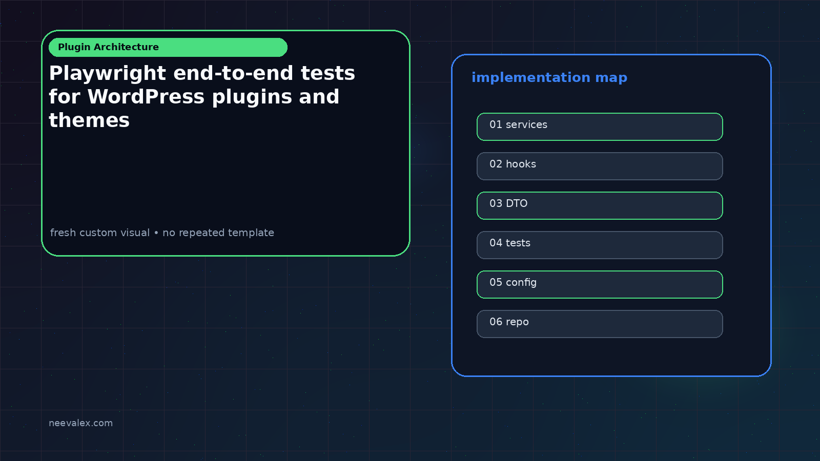 Playwright end-to-end tests for WordPress plugins and themes