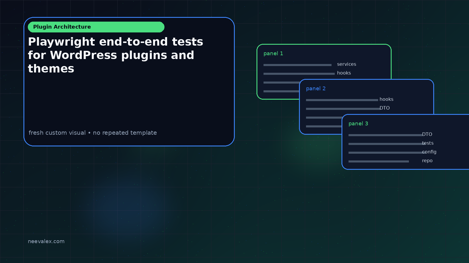Visual example for Playwright end-to-end tests for WordPress plugins and themes