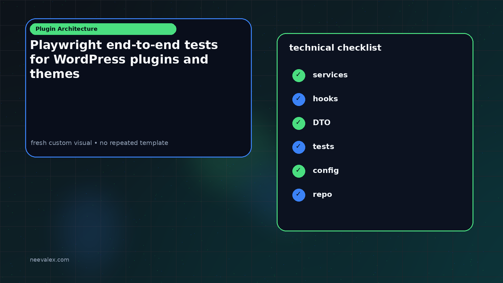 Visual example for Playwright end-to-end tests for WordPress plugins and themes