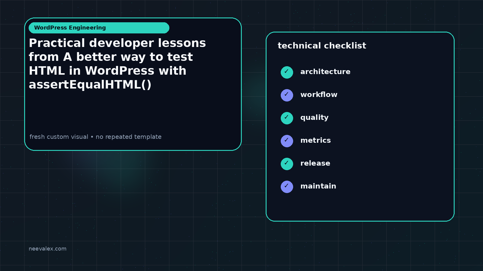 Workflow illustration for Practical developer lessons from A better way to test HTML in WordPress with assertEqualHTML()
