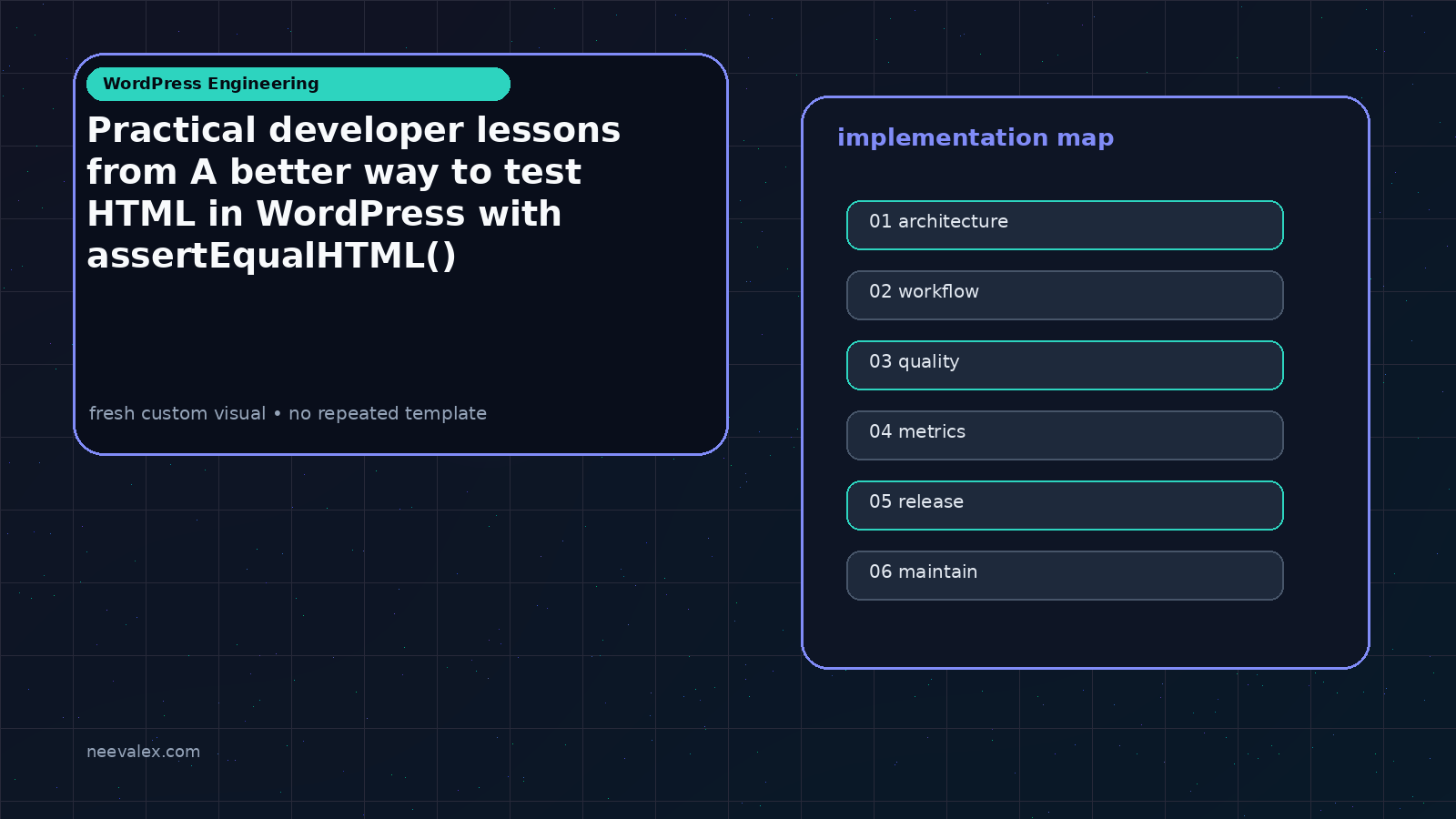 Visual example for Practical developer lessons from A better way to test HTML in WordPress with assertEqualHTML()