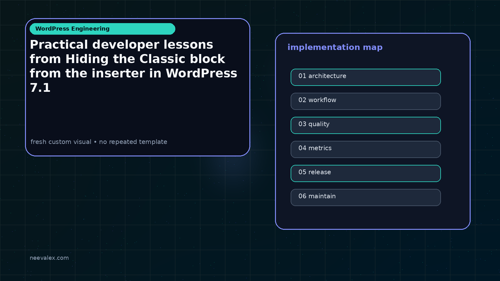 Visual example for Practical developer lessons from Hiding the Classic block from the inserter in WordPress 7.1
