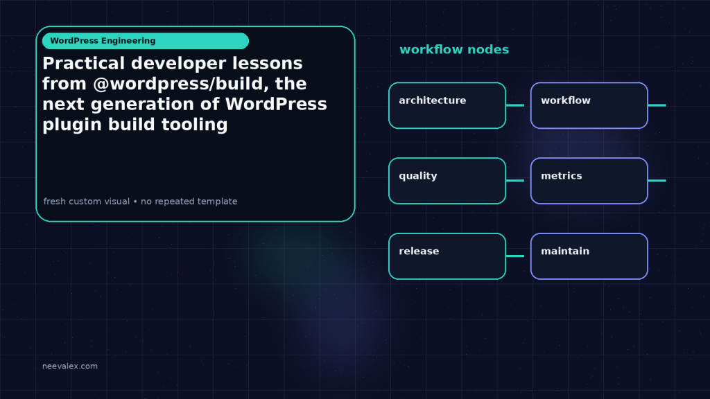 Generated visual related to Practical developer lessons from @wordpress/build, the next generation of WordPress plugin build tooling