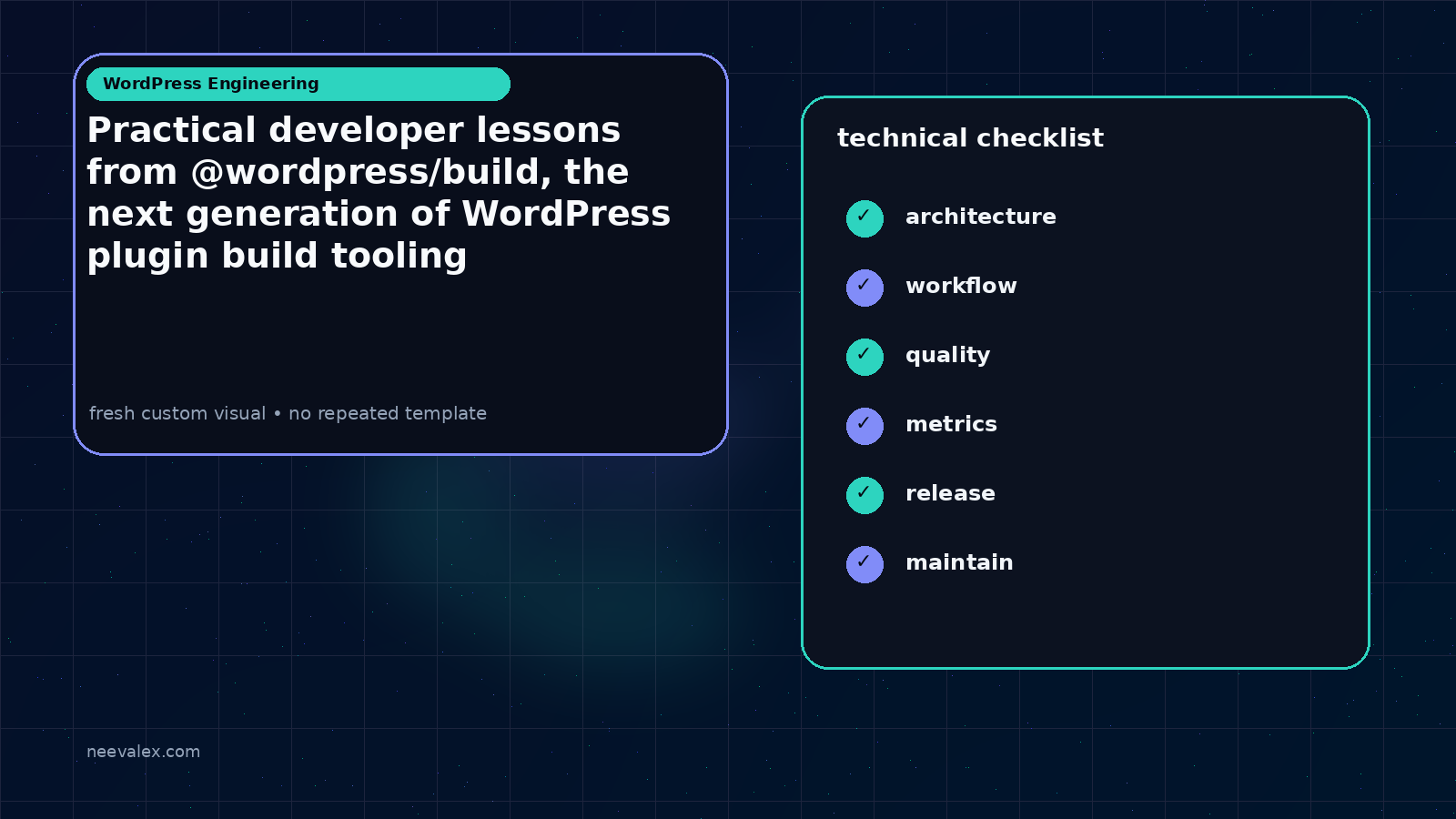 Visual example for Practical developer lessons from @wordpress/build, the next generation of WordPress plugin build tooling