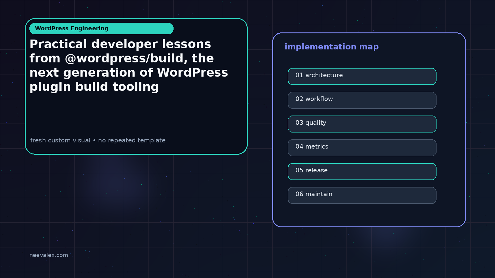 Workflow illustration for Practical developer lessons from @wordpress/build, the next generation of WordPress plugin build tooling