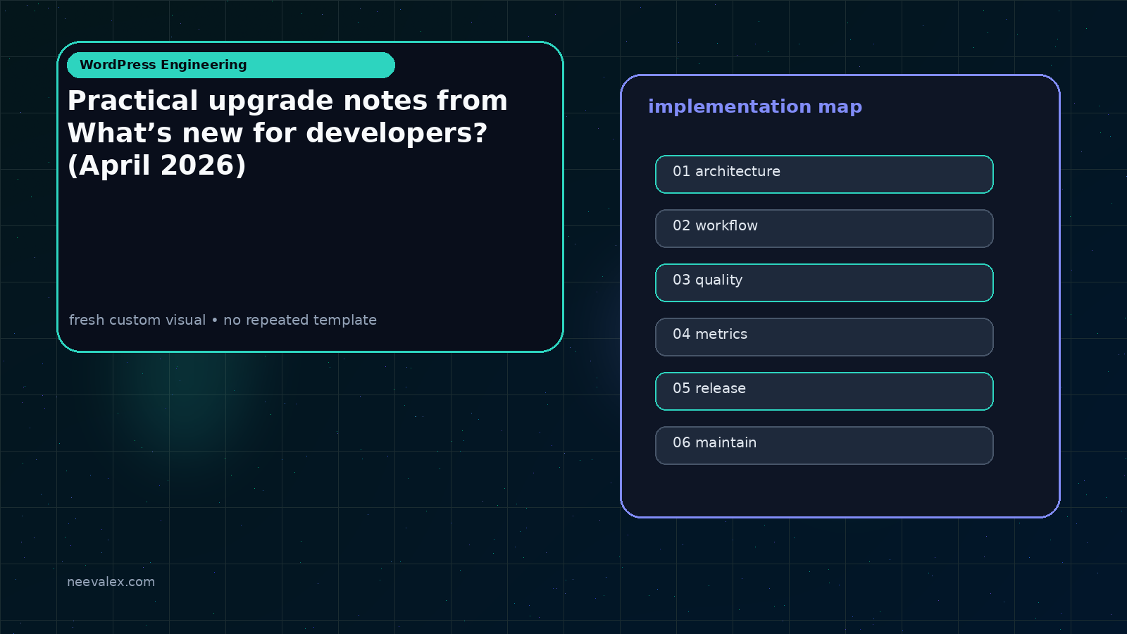 Visual example for Practical upgrade notes from What’s new for developers? (April 2026)