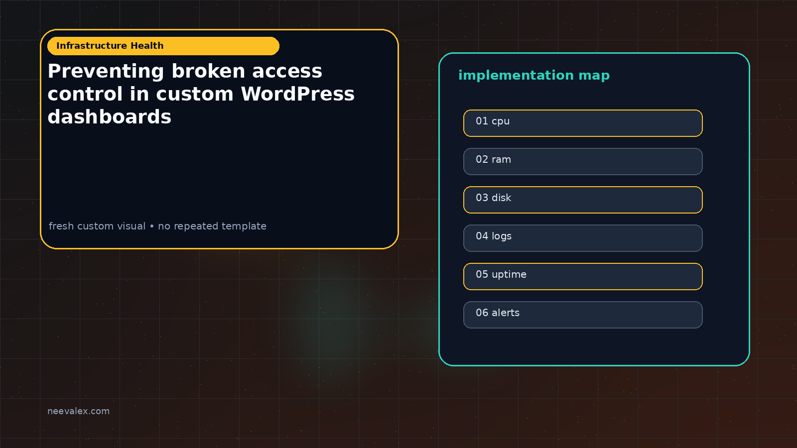 Main article image related to Preventing broken access control in custom WordPress dashboards