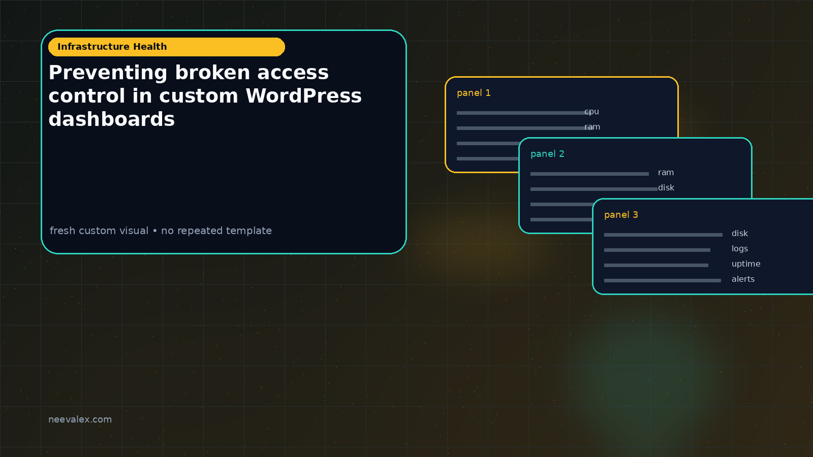 Visual example for Preventing broken access control in custom WordPress dashboards
