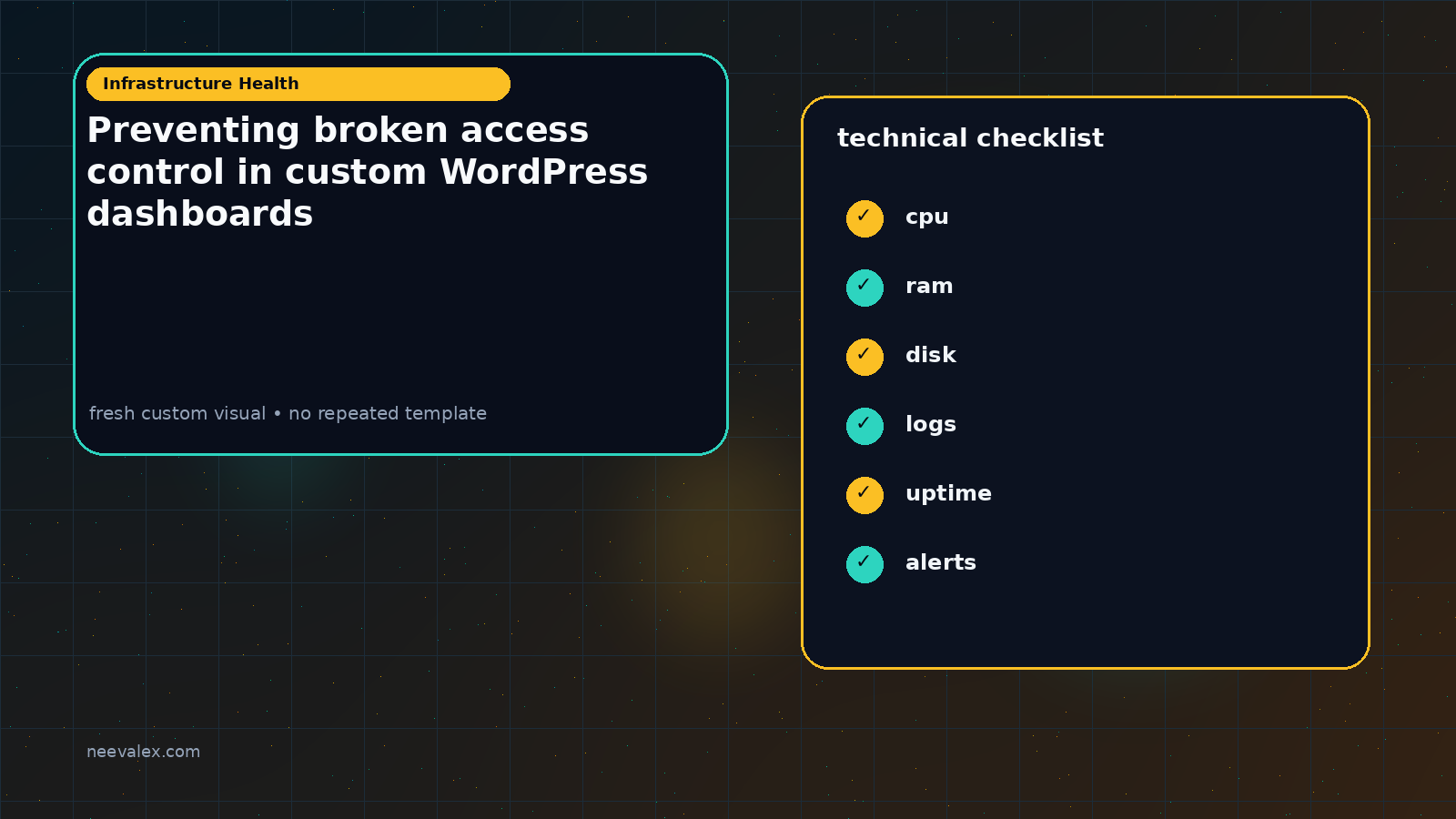 Visual example for Preventing broken access control in custom WordPress dashboards