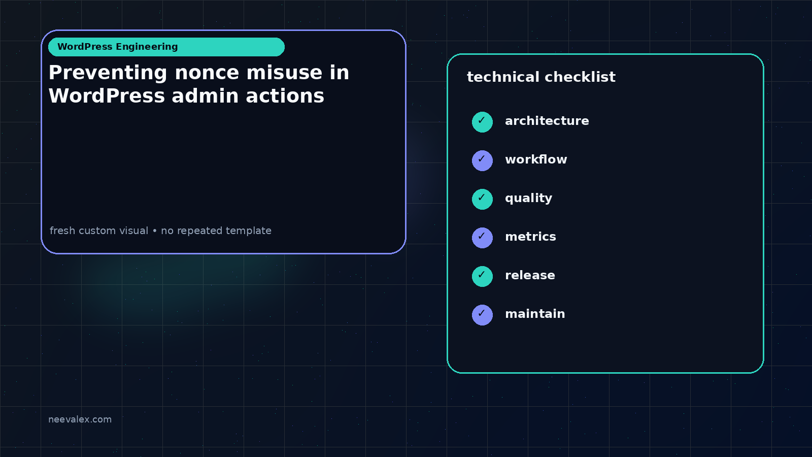 Workflow illustration for Preventing nonce misuse in WordPress admin actions