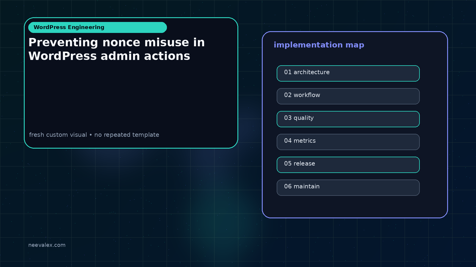 Visual example for Preventing nonce misuse in WordPress admin actions