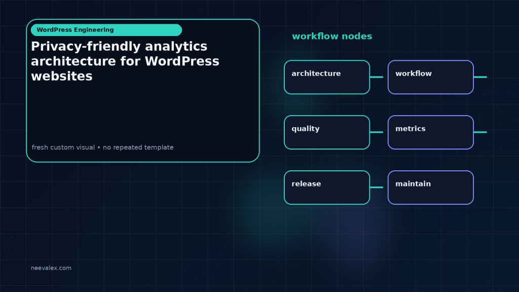 Generated visual related to Privacy-friendly analytics architecture for WordPress websites