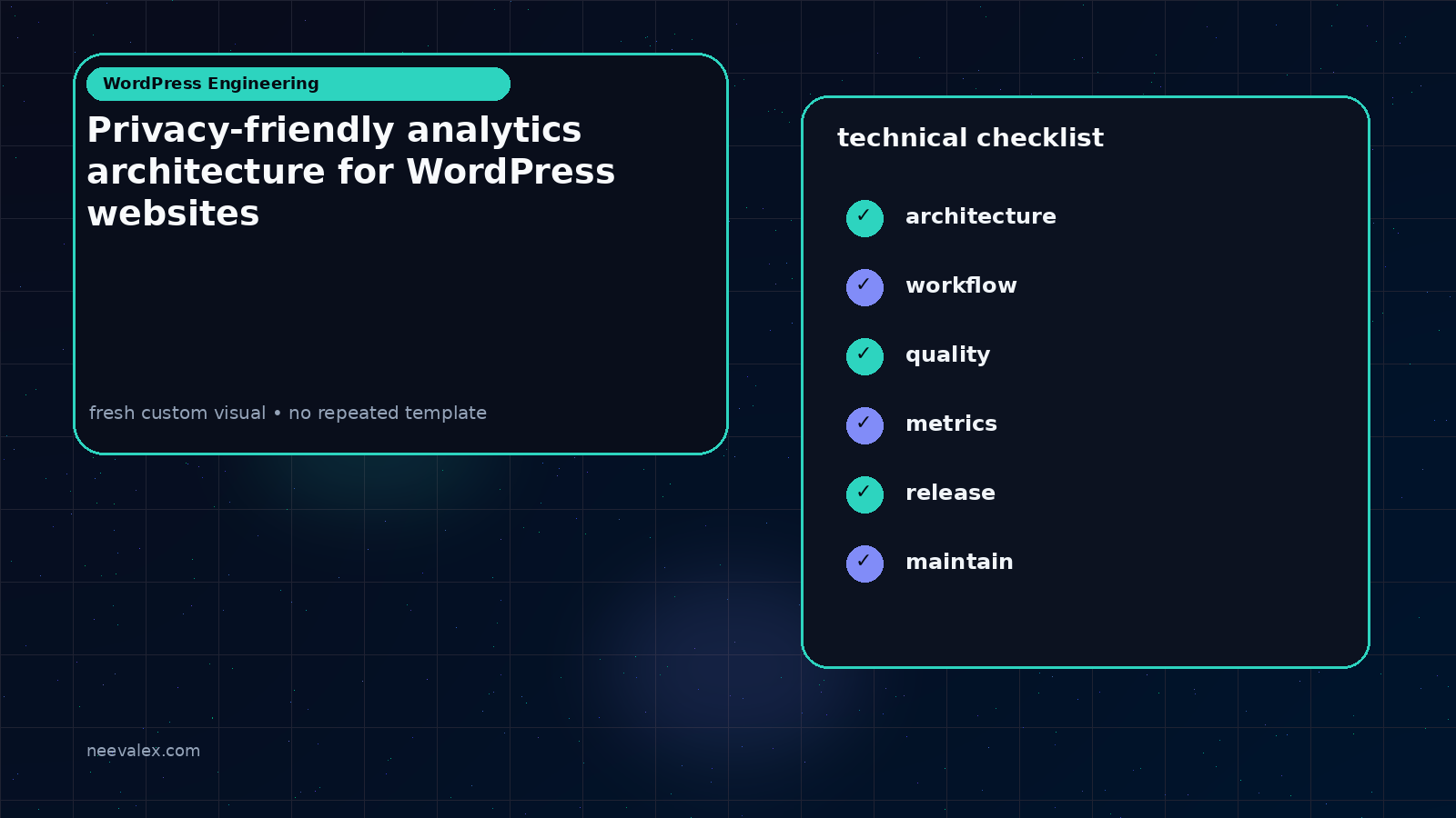Workflow illustration for Privacy-friendly analytics architecture for WordPress websites