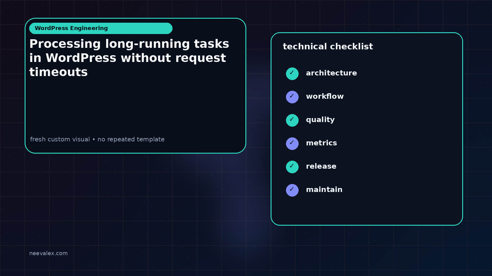 Workflow illustration for Processing long-running tasks in WordPress without request timeouts
