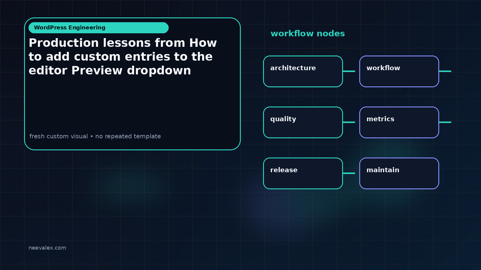 Visual example for Production lessons from How to add custom entries to the editor Preview dropdown