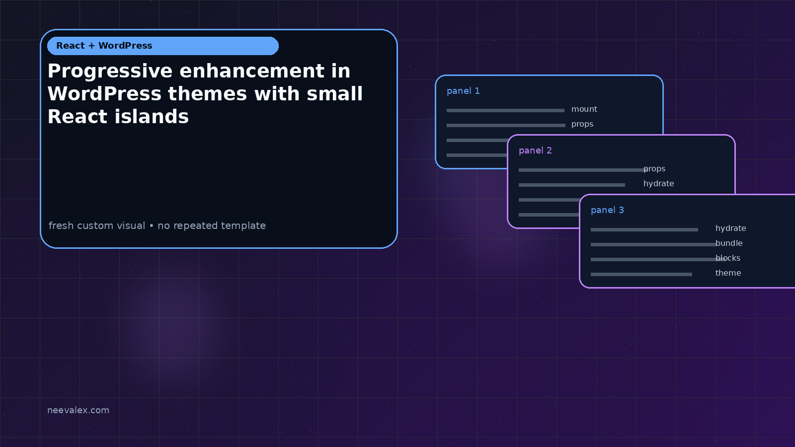 Visual example for Progressive enhancement in WordPress themes with small React islands