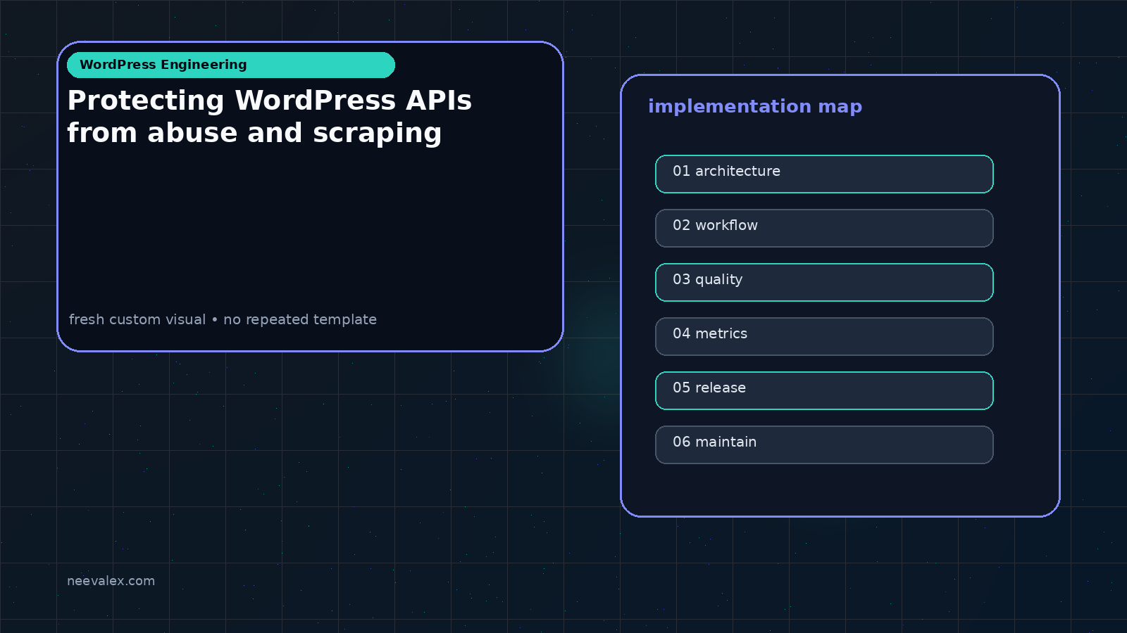 Main article image related to Protecting WordPress APIs from abuse and scraping