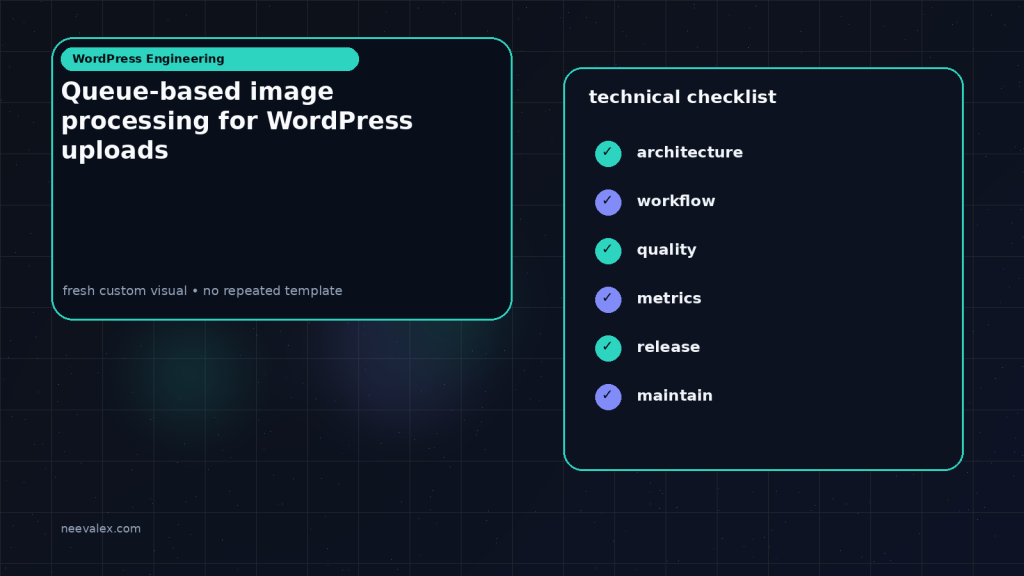 Generated visual related to Queue-based image processing for WordPress uploads