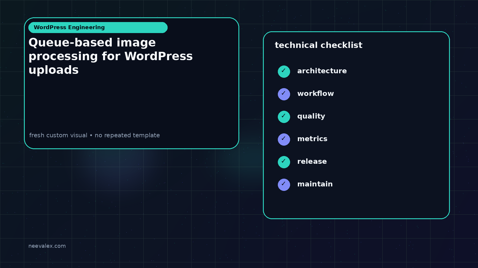 Visual example for Queue-based image processing for WordPress uploads