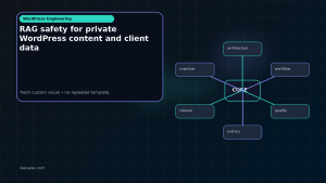 Generated visual related to RAG safety for private WordPress content and client data