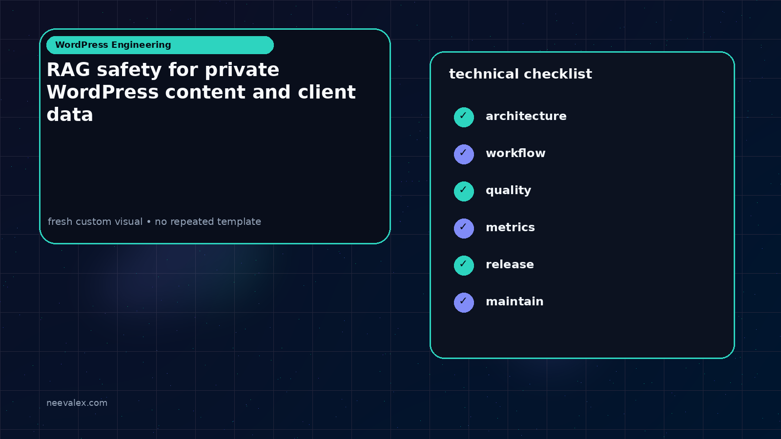 Visual example for RAG safety for private WordPress content and client data