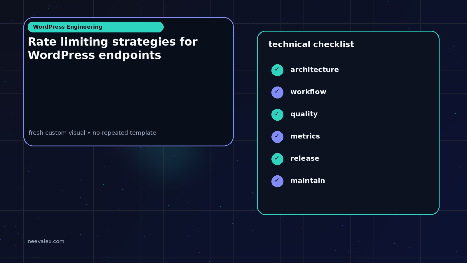 Visual example for Rate limiting strategies for WordPress endpoints